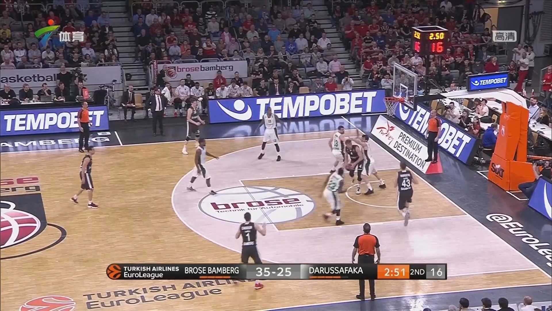 资源倾斜引 资源倾斜引